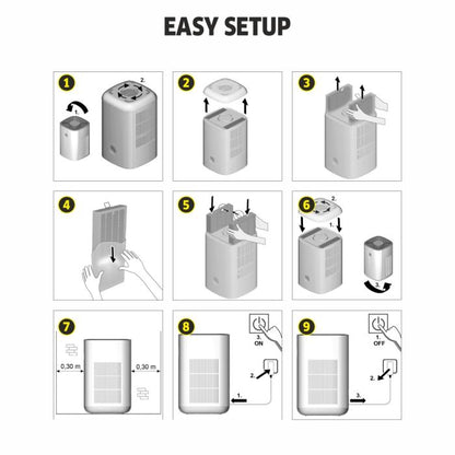 AF 20 Air Purifier with Air throughput up to 220 (m³/h)