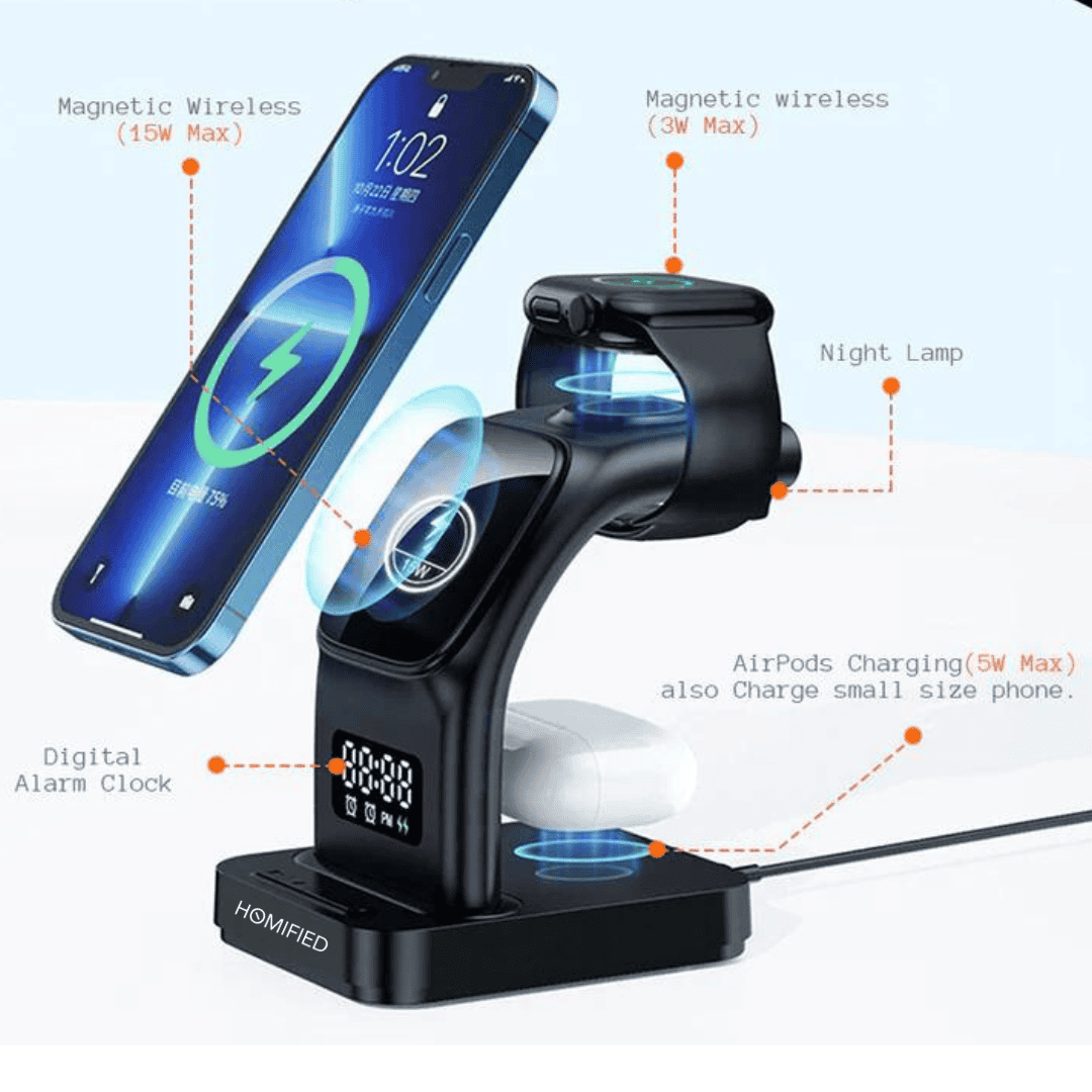 MagiCharge 5-in-1 Wireless Dock