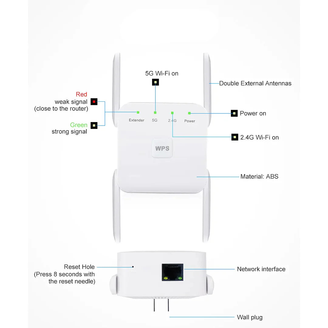 TecSox L3 WiFi Extender Signal Booster | 35 Devices 1-Tap Setup | Up To 1200Mbps | Supports Ethernet Port