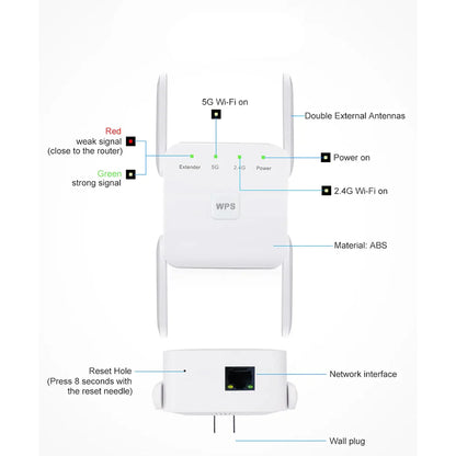 TecSox L3 WiFi Extender Signal Booster | 35 Devices 1-Tap Setup | Up To 1200Mbps | Supports Ethernet Port