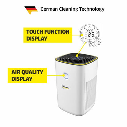 AF 20 Air Purifier with Air throughput up to 220 (m³/h)