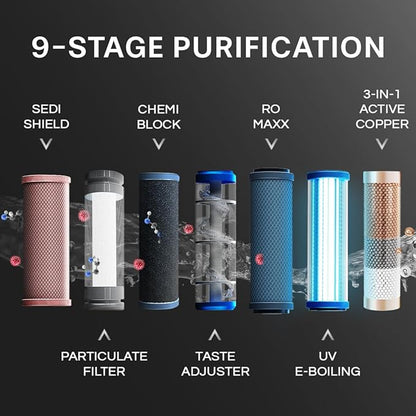 Aquaguard Blaze Insta Hot & Ambient 9-Stage RO, Dual Stainless Steel Tank Water Purifier | RO+UV+Active Copper Tech | Taste Adjuster | Upto 60% Water Savings | Suitable for all Water Sources