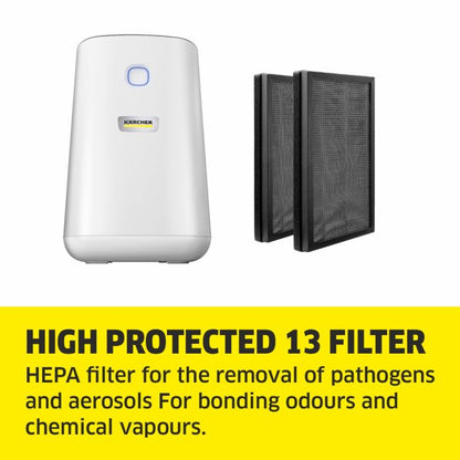 AF 20 Air Purifier with Air throughput up to 220 (m³/h)