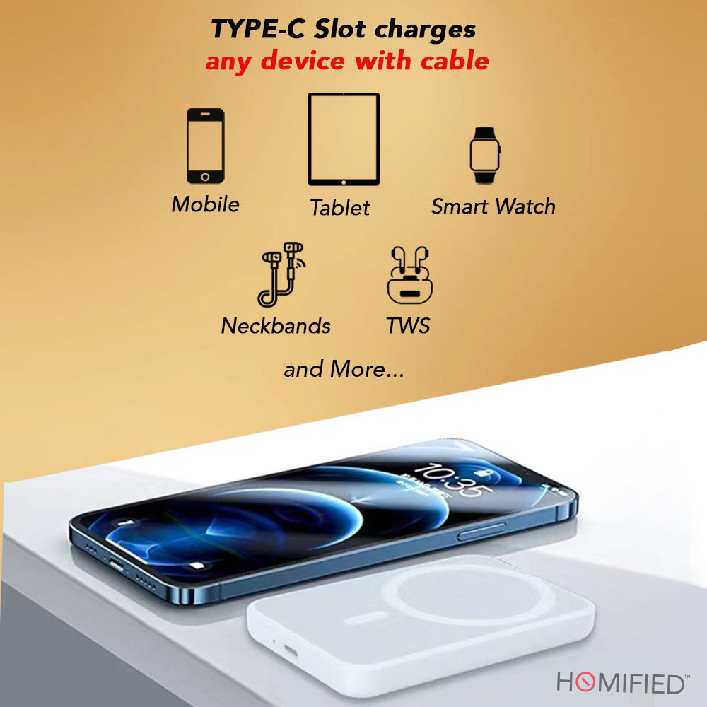FastCharge Powerbank Compatible with iPhone 12 and above