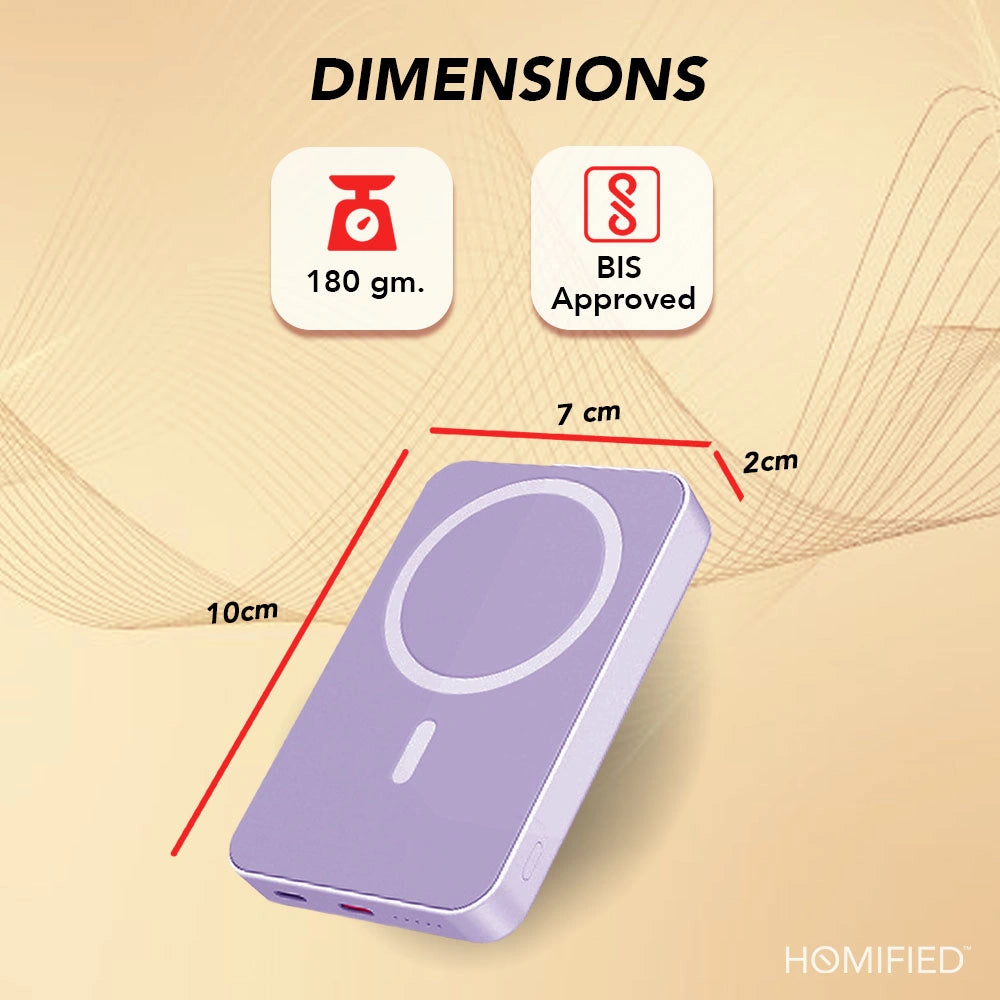 FastCharge Powerbank Compatible with iPhone 12 and above